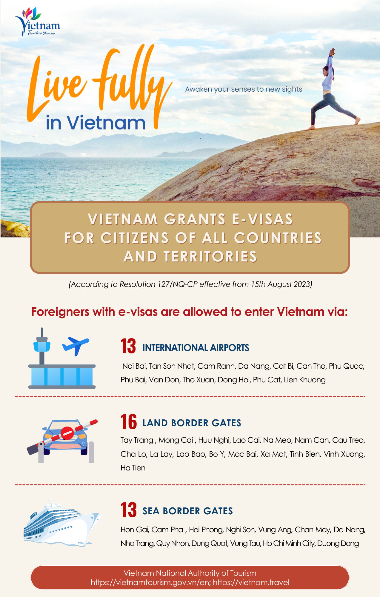 La nueva política de visas electrónicas de Vietnam - Travel Sense Asia - Agencia Vietnam - Foro Ofertas Comerciales de Viajes