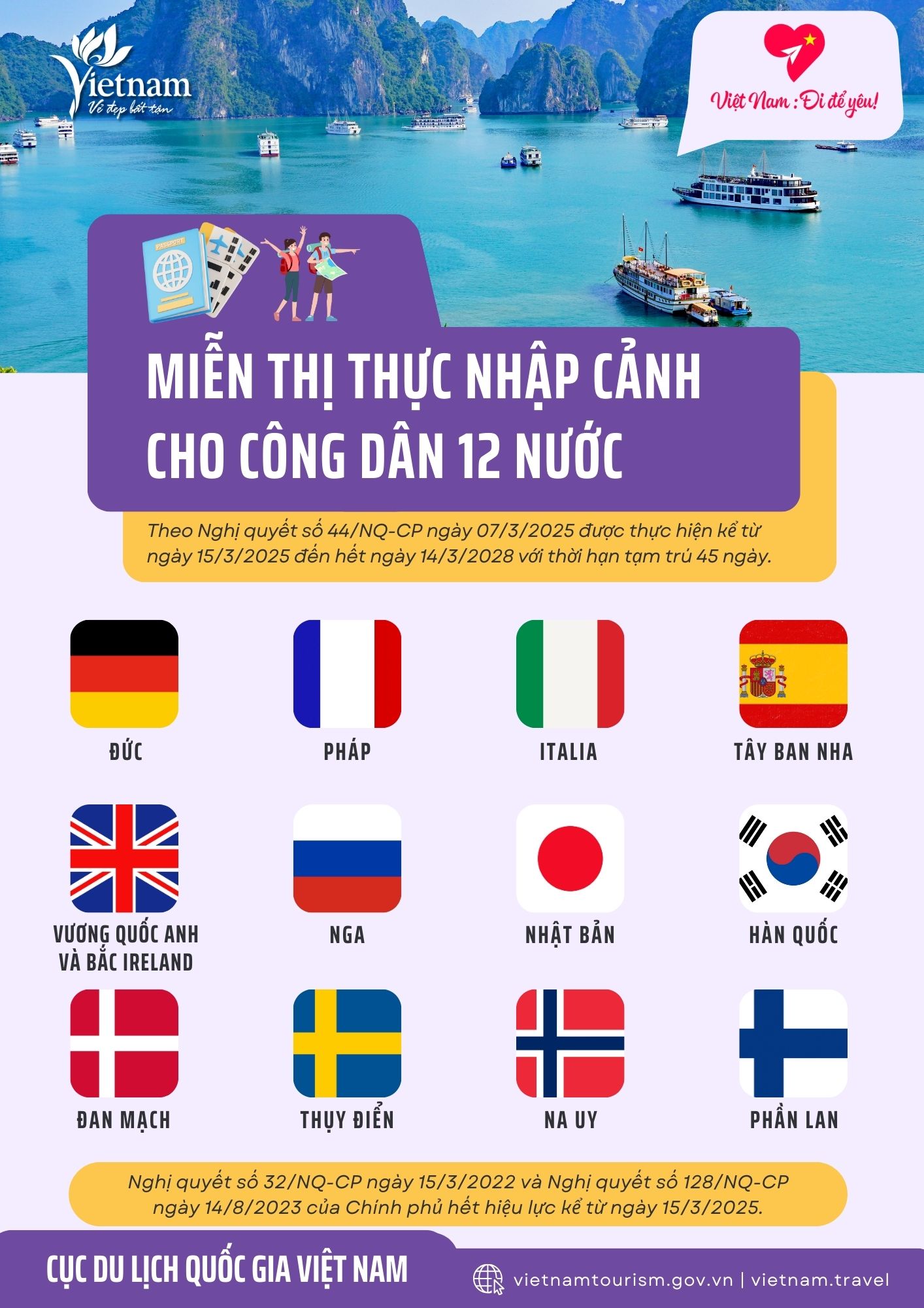 [Infographic] Chính phủ miễn thị thực cho công dân 12 nước