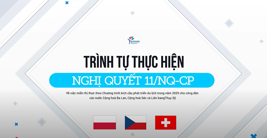 [Video clip] Trình tự thực hiện Nghị quyết 11/NQ-CP