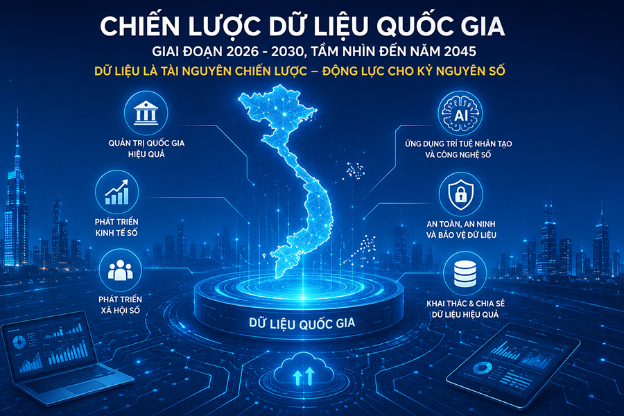 Ban hành Chiến lược dữ liệu quốc gia giai đoạn 2026 - 2030, tầm nhìn đến năm 2045