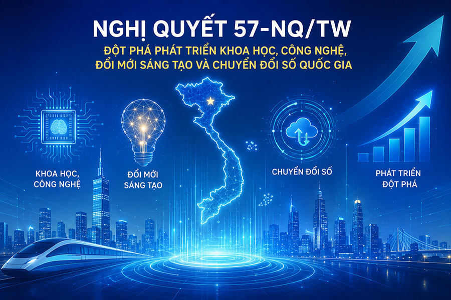 Tiếp tục thúc đẩy triển khai Nghị quyết 57-NQ/TW với 6 nhóm nhiệm vụ trọng tâm để tạo đột phá
